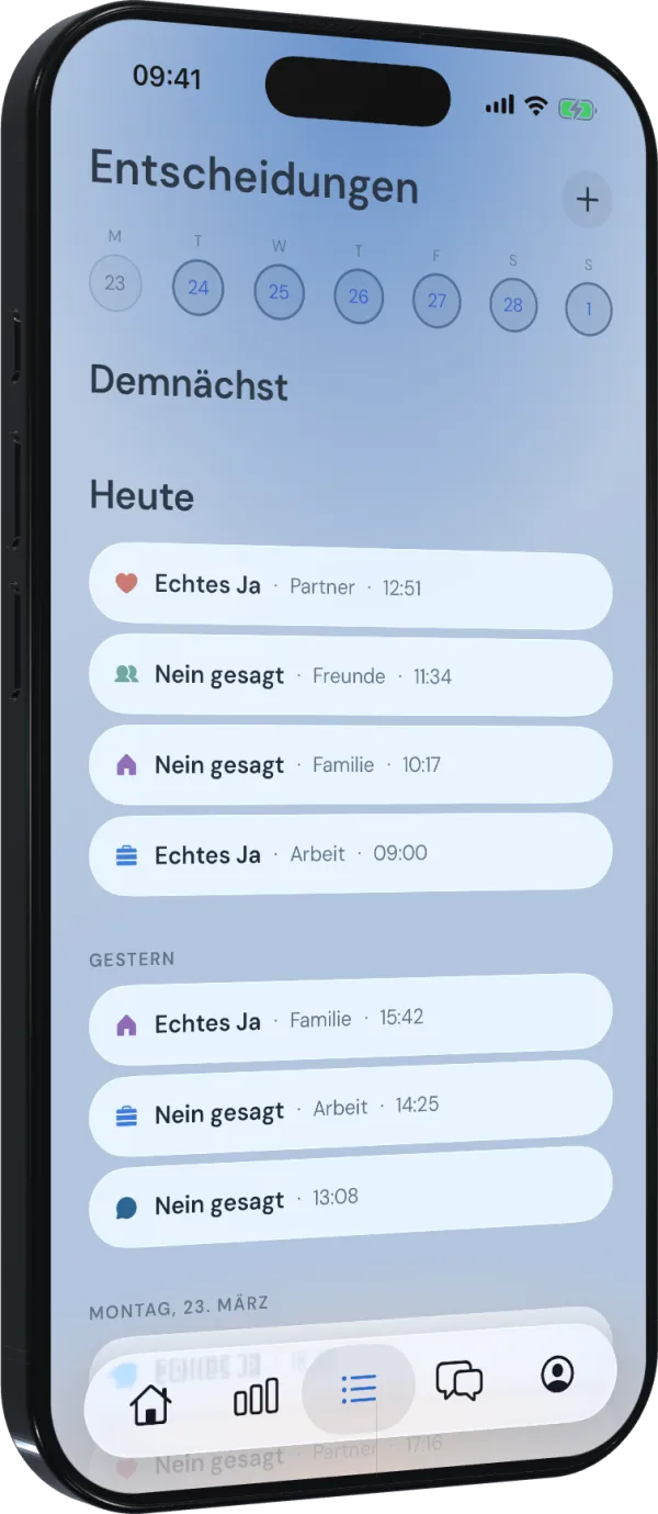 Entscheidungsprotokoll mit heutigen Grenzen, echten Jas und Neins für Arbeit, Familie und Freunde