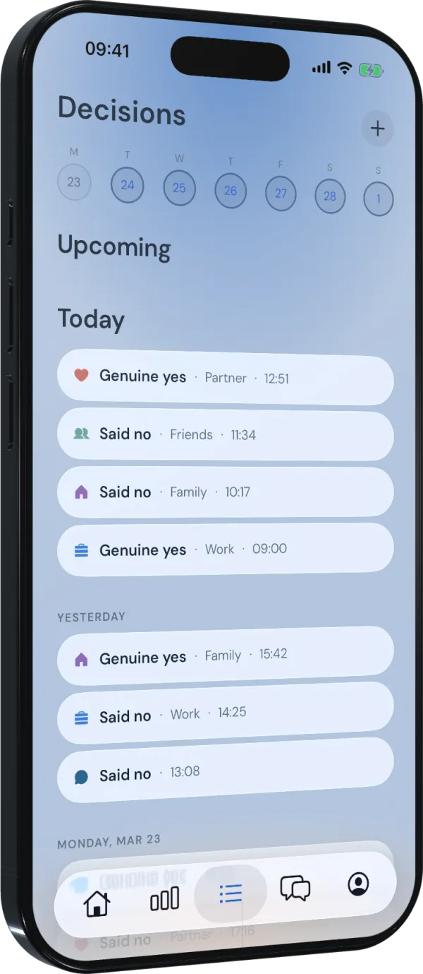 Decision log showing today's boundaries, genuine yeses and said-no decisions across work, family, and friends