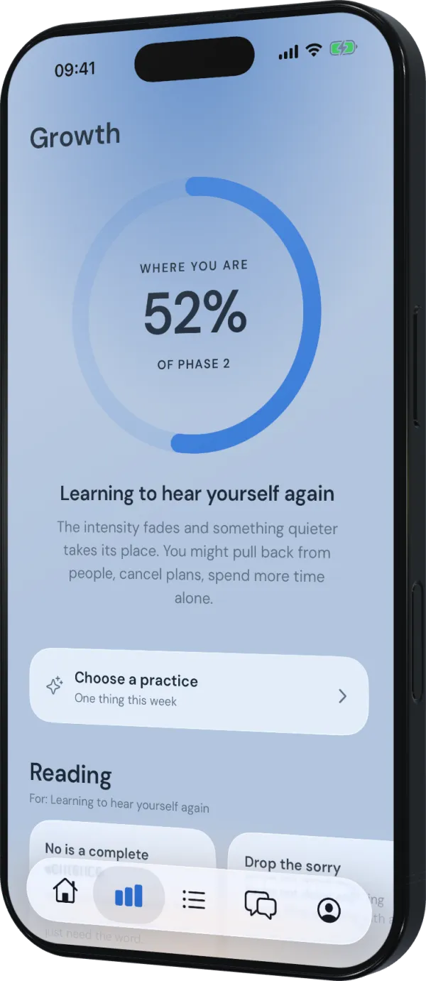 Growth screen showing recovery phase progress at 52%, with practices and reading recommendations
