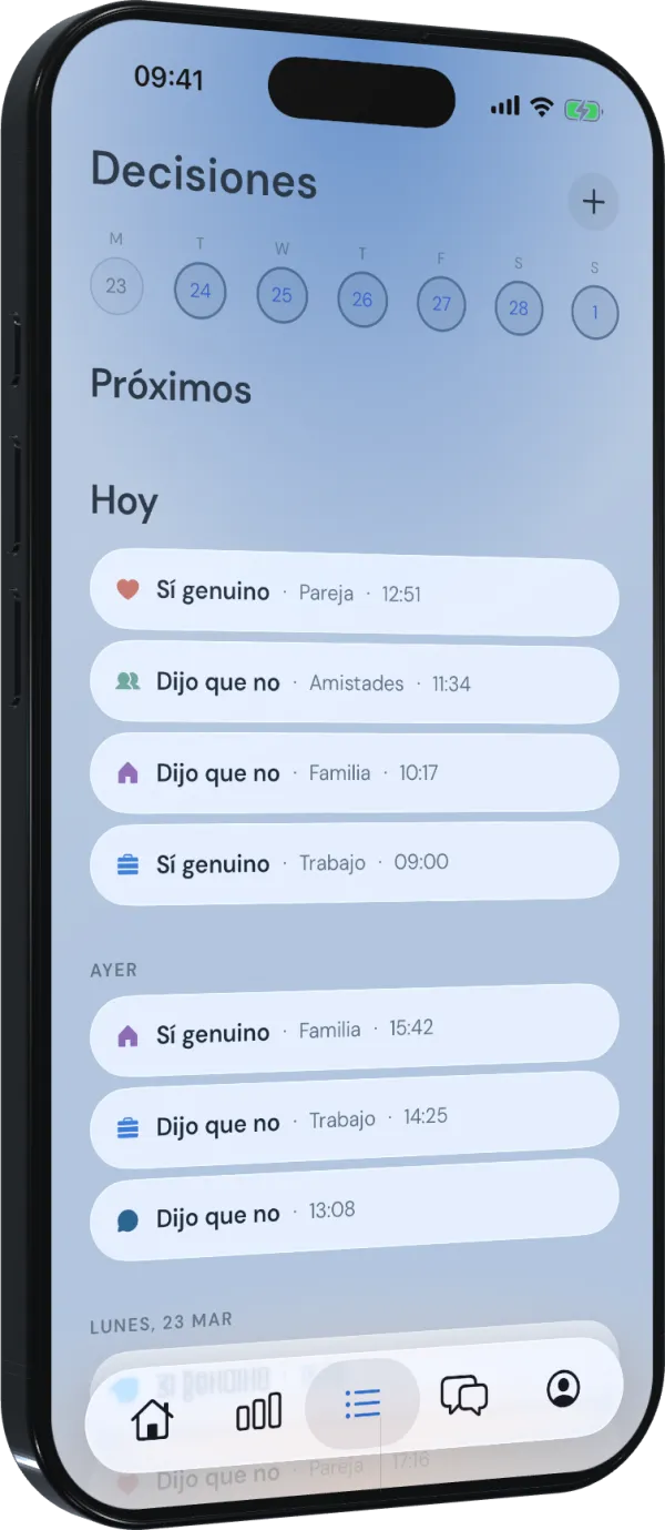 Registro de decisiones del día, síes genuinos y noes para trabajo, familia y amigos