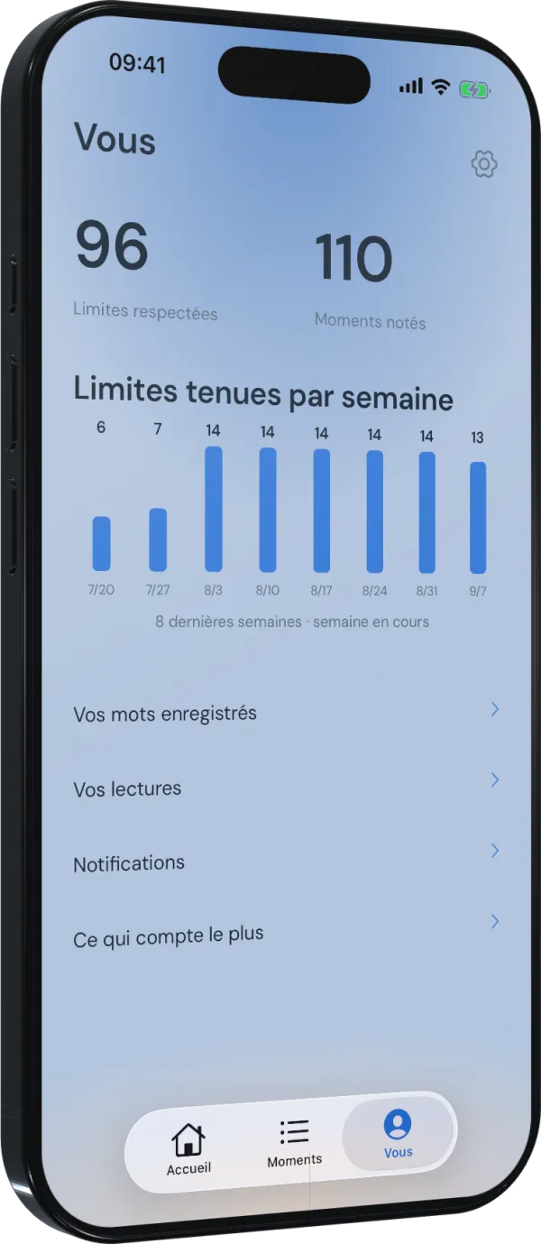 Des moments enregistrés dans Bounds