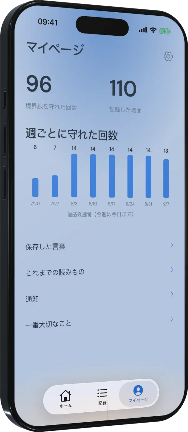 Boundsに保存した出来事