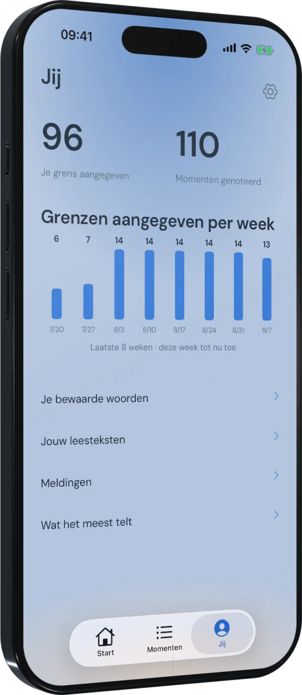 Opgeslagen momenten in Bounds