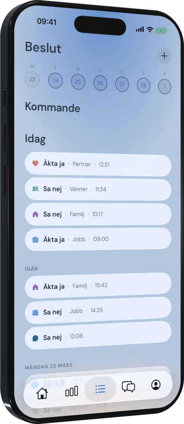Beslutslogg med dagens gränser, äkta ja och sagda nej för jobb, familj och vänner